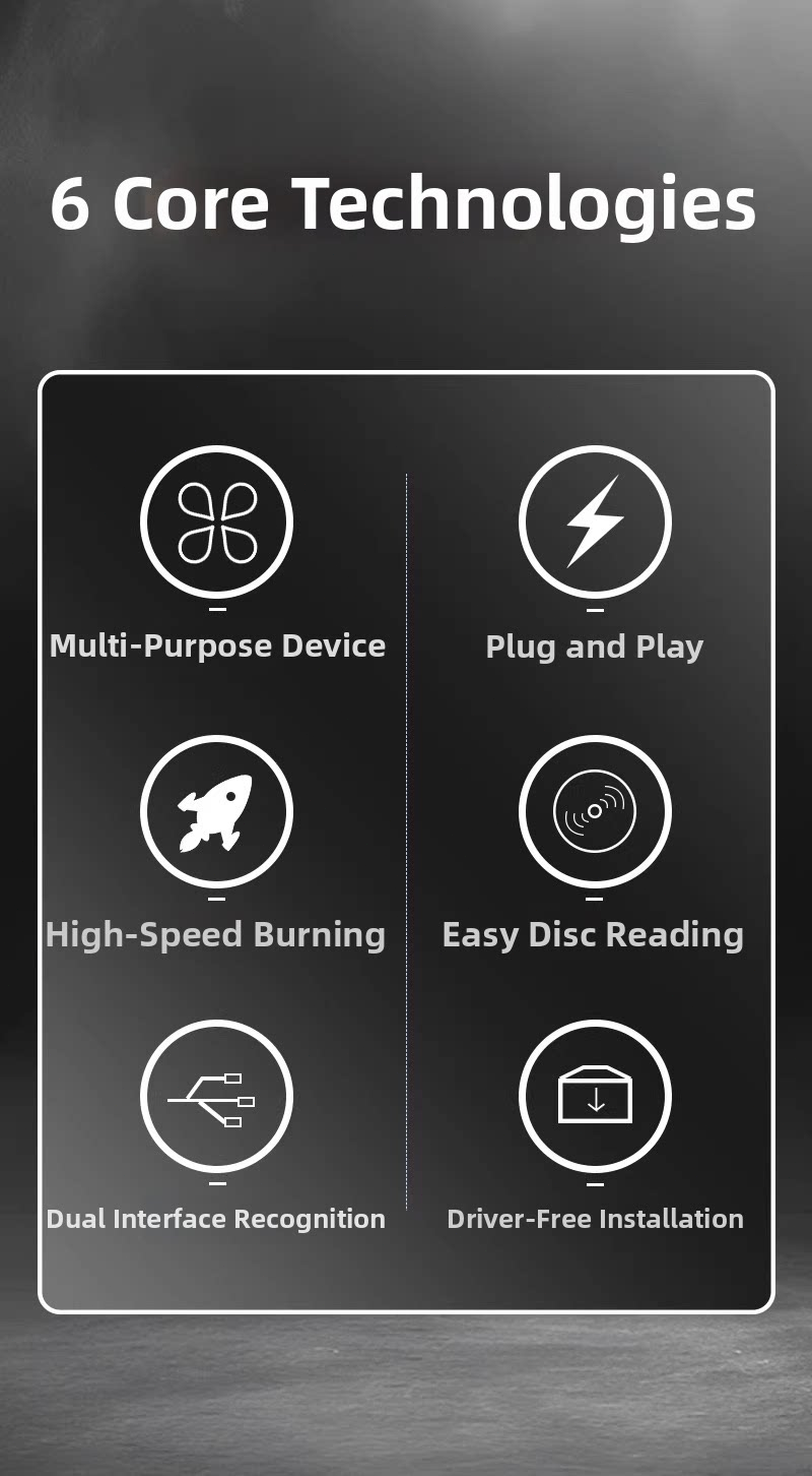 6 Core Technologies
