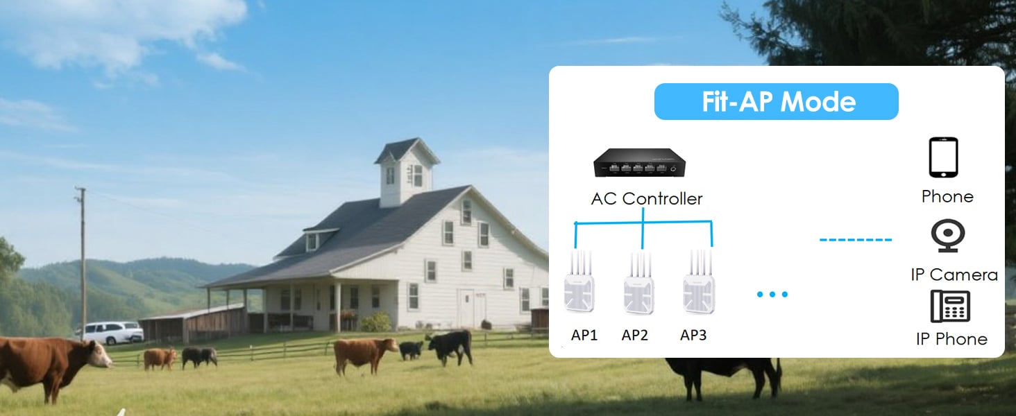 outdoor wifi Range extender