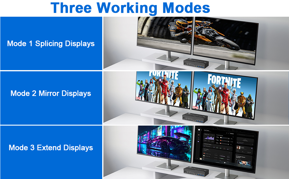 3 Display Modes  Extended Display Mirrored Display Spliced Display