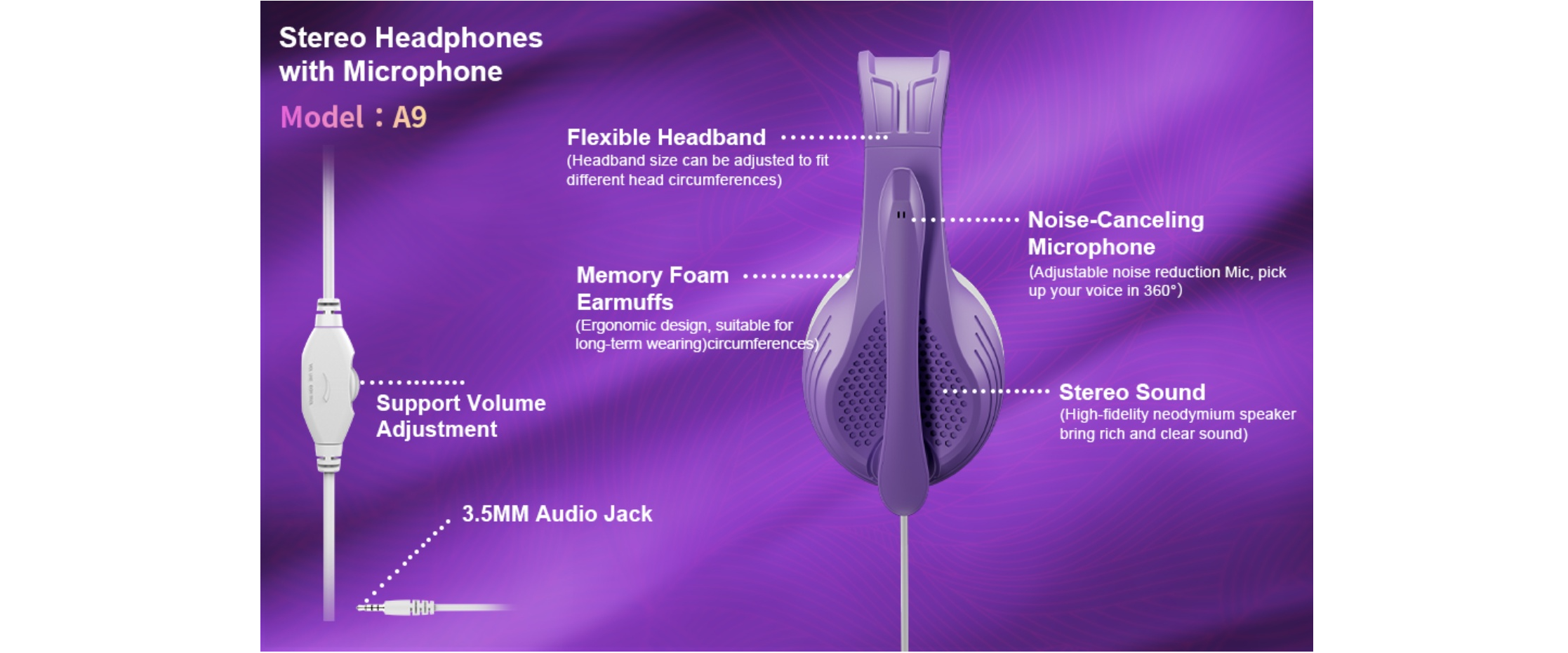 Anivia A9 headset, structural diagram, key specs, 3.5mm jack