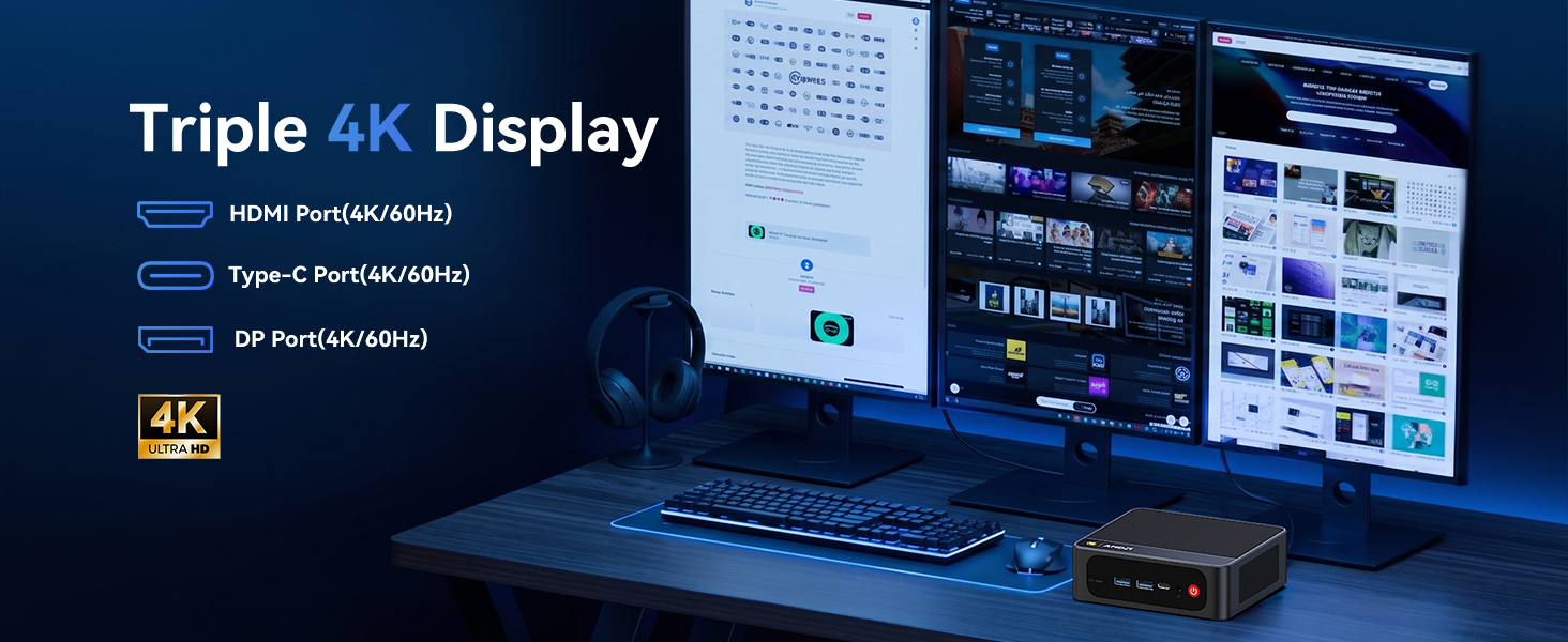 Support Triple Display