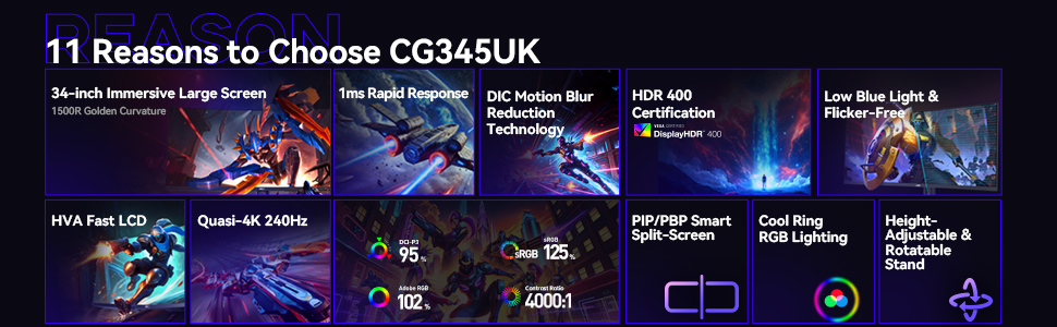 HKC CG345UK Curved Gaming Computer Monitor