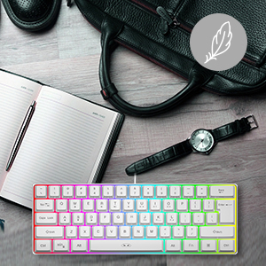 image for this item