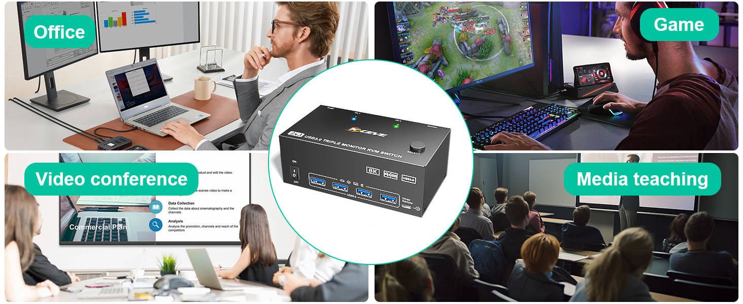 Among the 3 monitors, you can choose mirror mode or extension mode according to your needs. Mirror m
