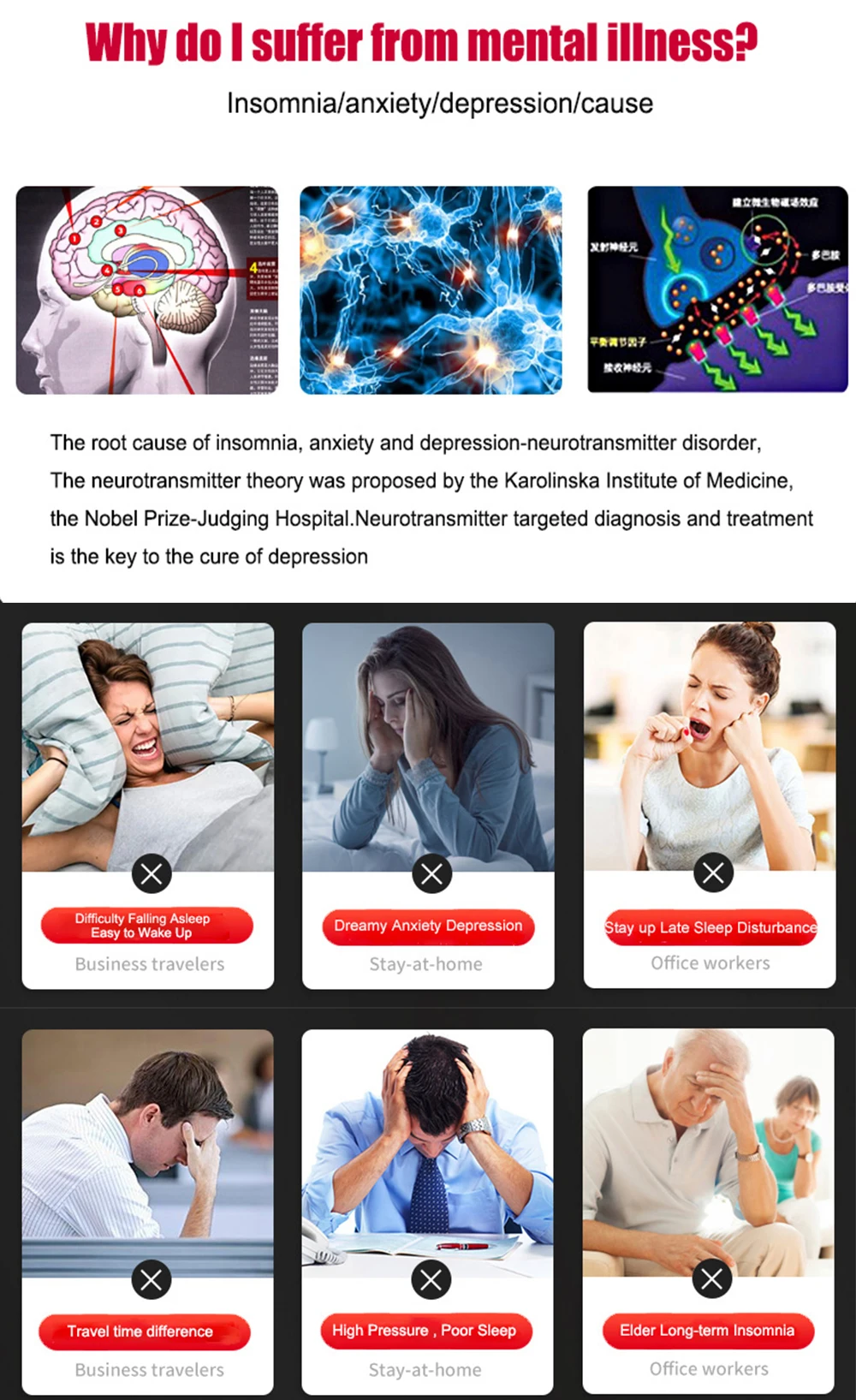 Which symptoms are being treated?