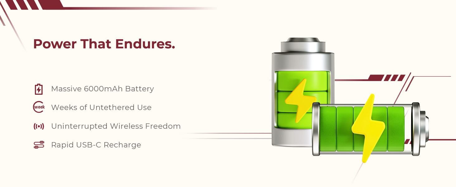 Rosewill Neon 75% Wireless Mechanical Keyboard