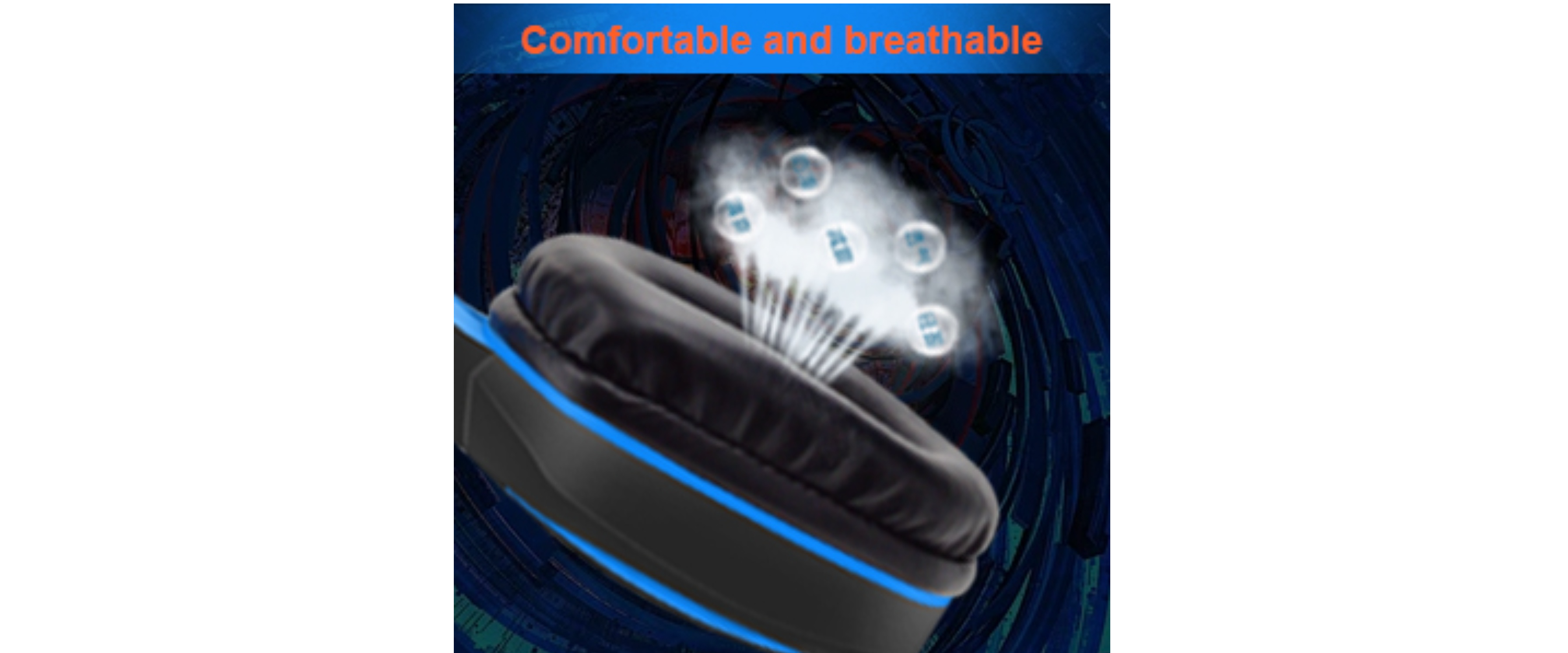 Breathable ear cushions