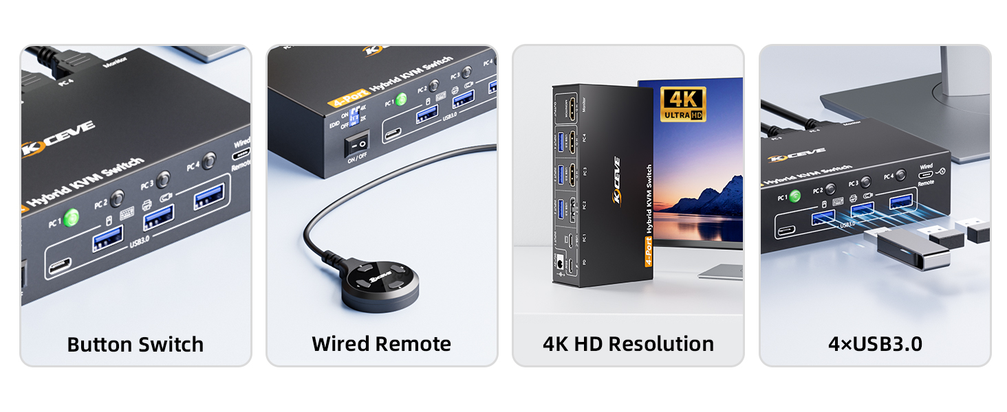 HDMI+DP+USB C 1 Monitors KVM Switch supports 4K@60Hz