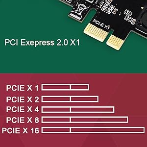 PCIE 2.0,PCIE X1 Interface