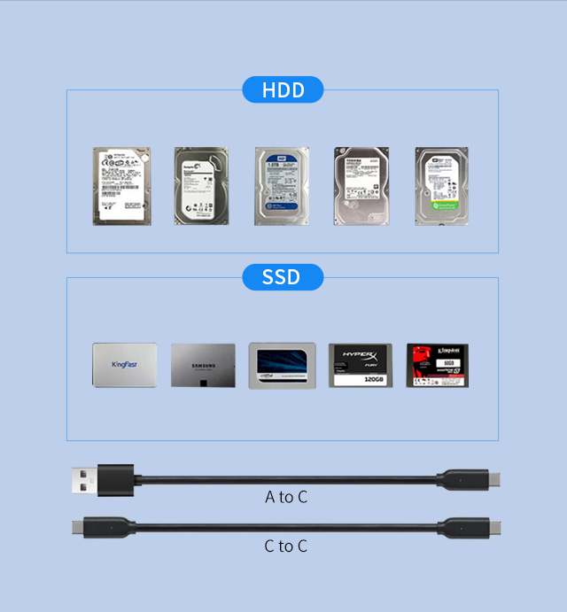 Strong Compatibility