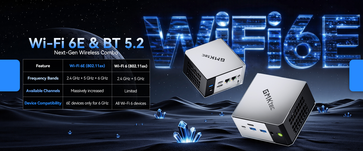 Wifi6E&BT5.2