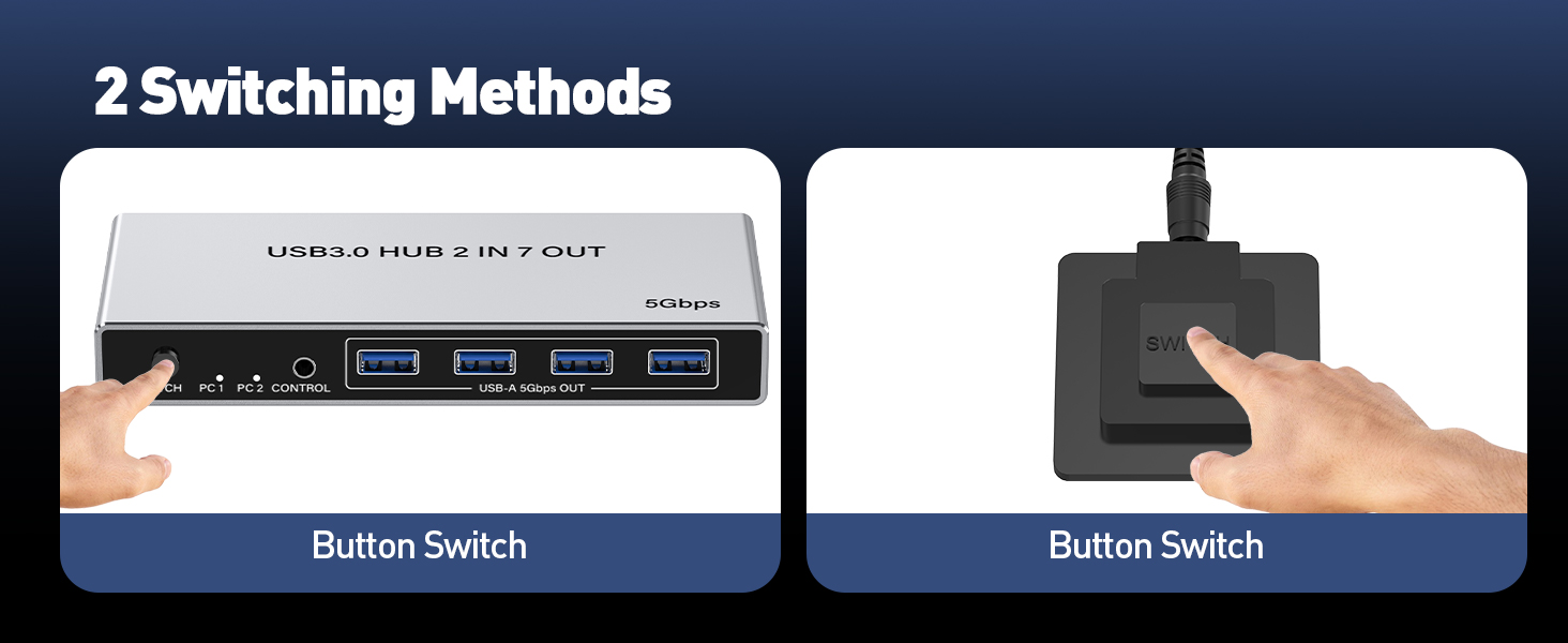 USB 3.0 Switch for 2 Computers, Sharing 4 USB-A & 3 USB-C Devices - 7 Port USB Switcher Selector