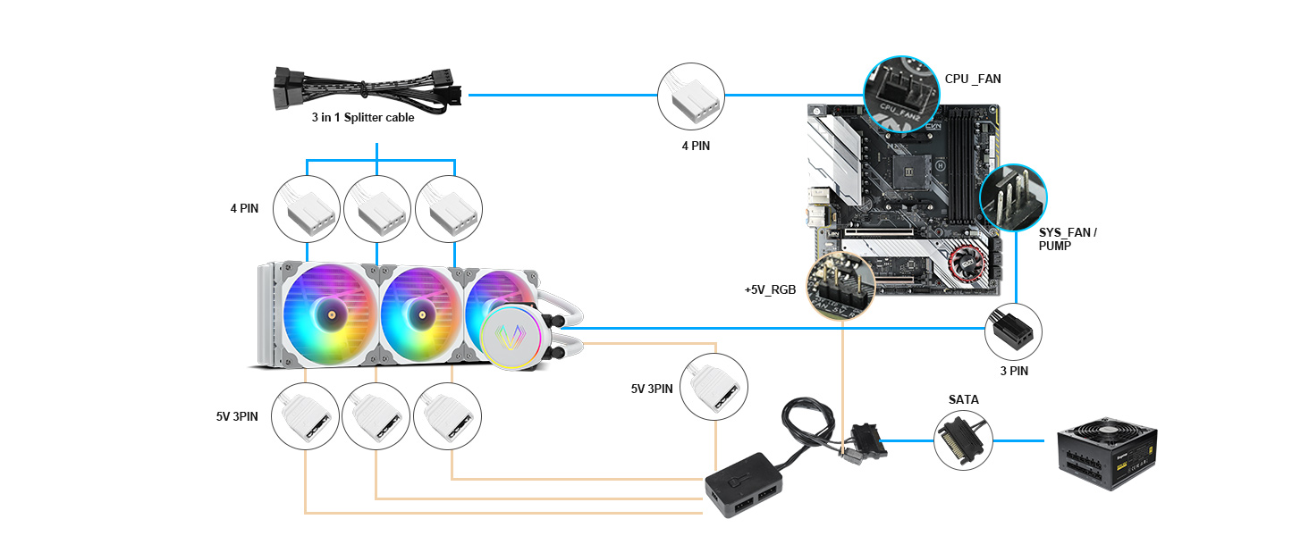 CPU COOLER
