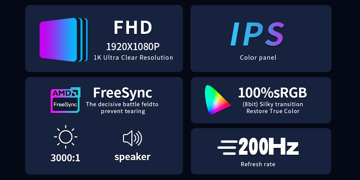 Introduction to a 24.5-inch 200Hz monitor