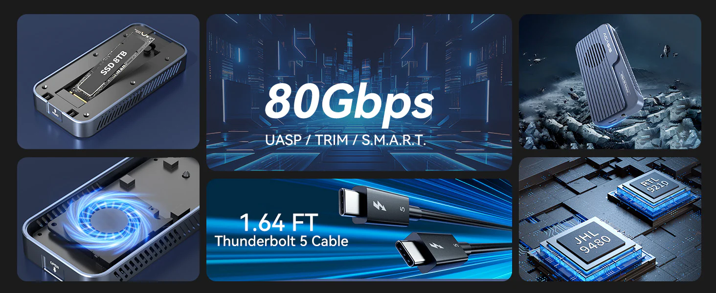 80 Gbps transfer speed