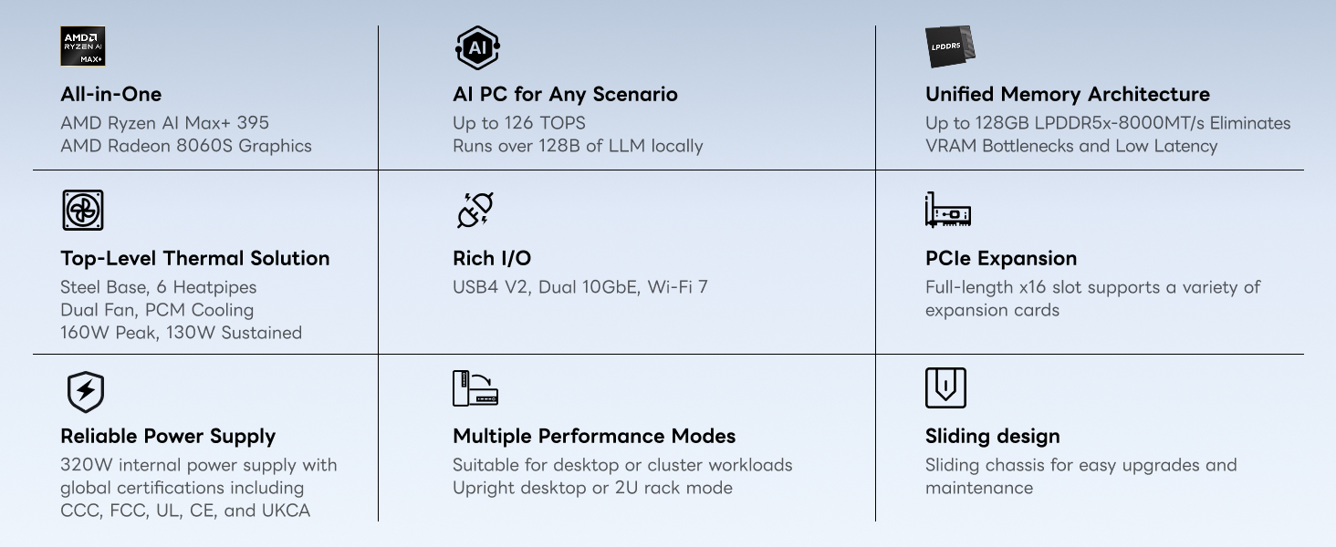 MINISFORUM MS-S1 MAX AI Workstation PC