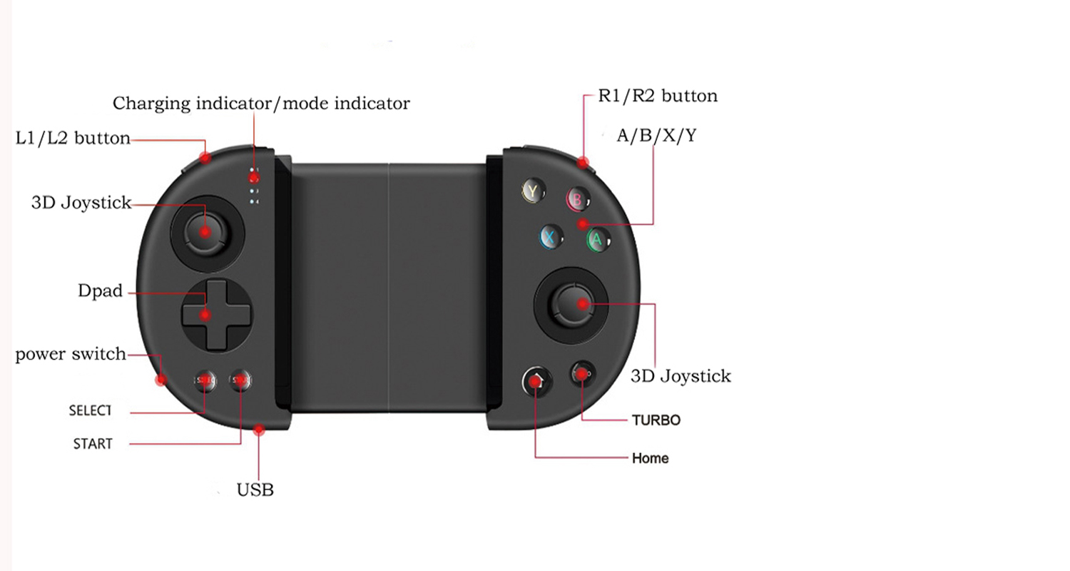 image for this item