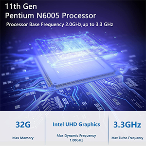 Neosmay Fanless Mini PC 16GB RAM 512GB SSD WiFi 6 Intel 11th Gen Quad Core  CPU
