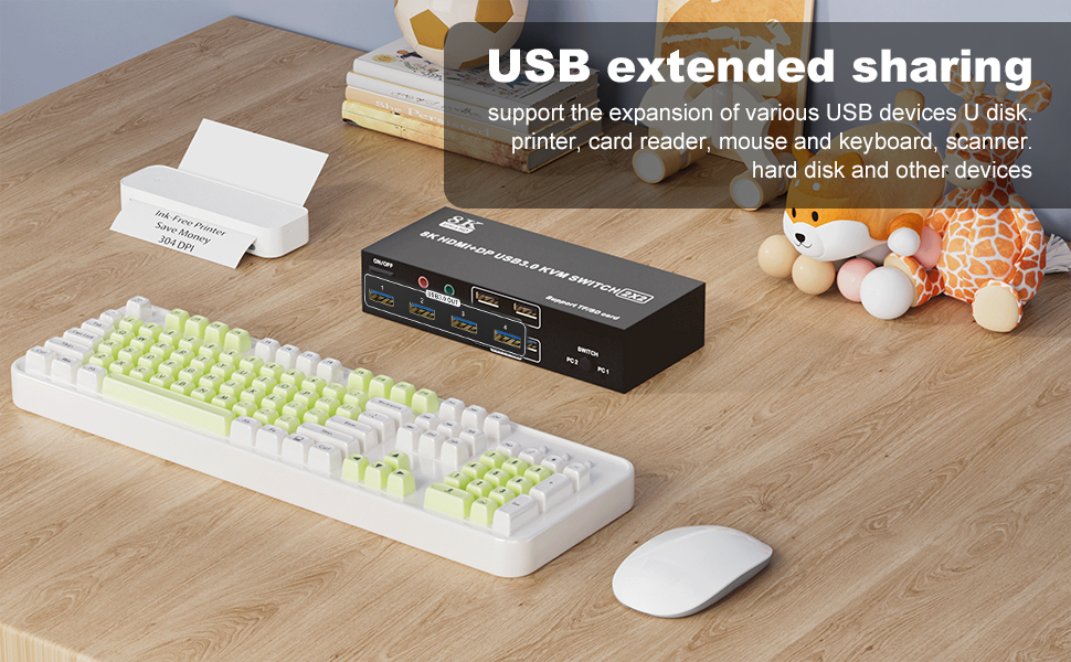 HDMI Displayport KVM Switch 2 Monitors 2 Computers 8K@60Hz,Dual Monitor Switch for 2 Computers