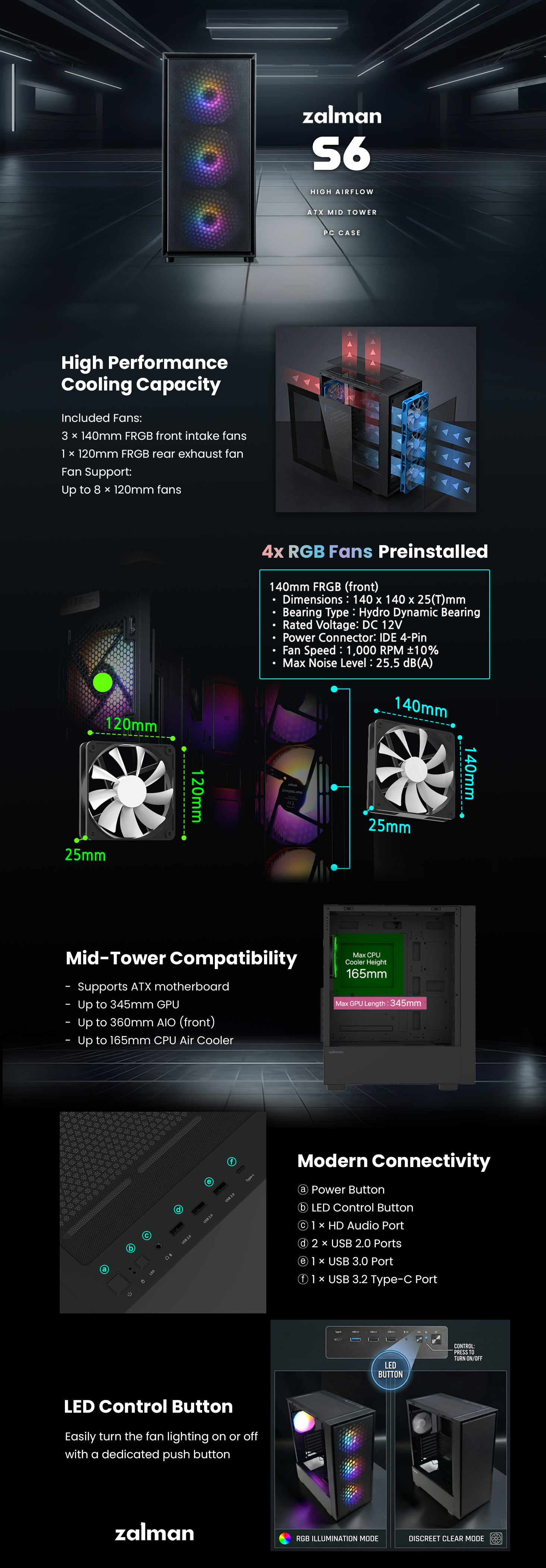 Zalman S6 ATX Mid Tower RGB Gaming Desktop Computer PC Case