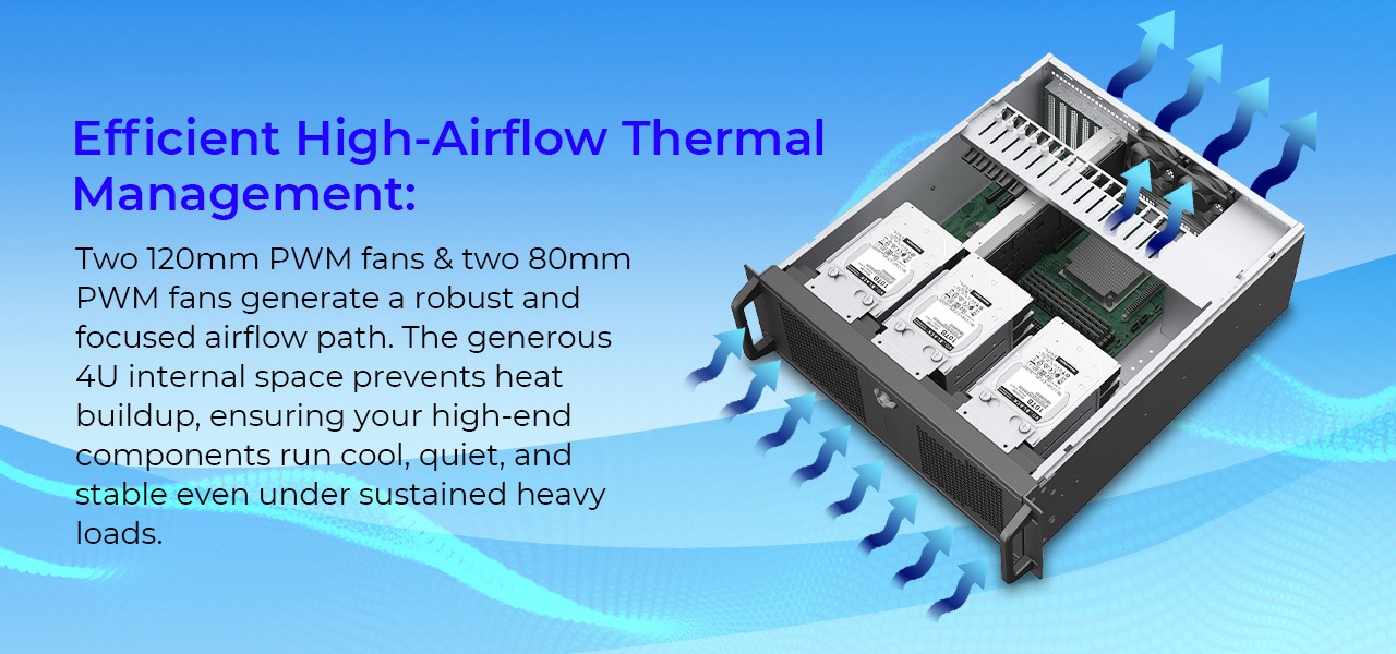 Rosewill RSV-R4012 4U Rackmount Server Chassis
