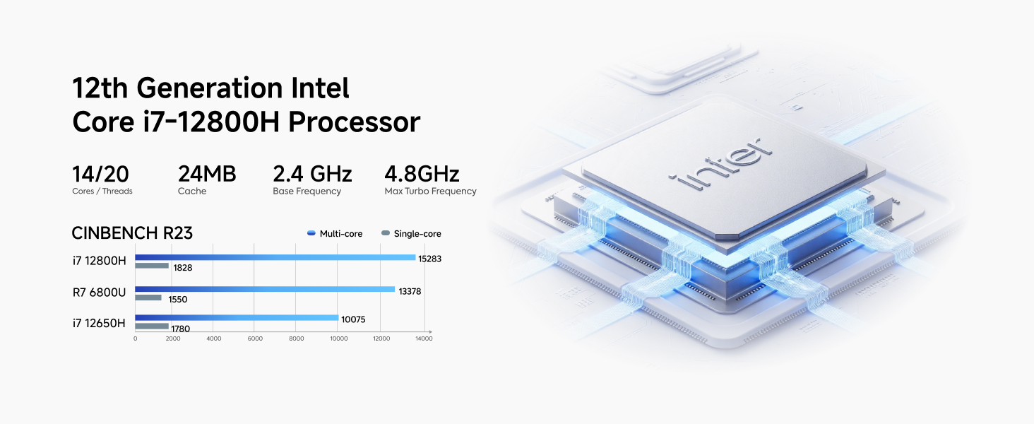 NAB8 Plus Mini PC