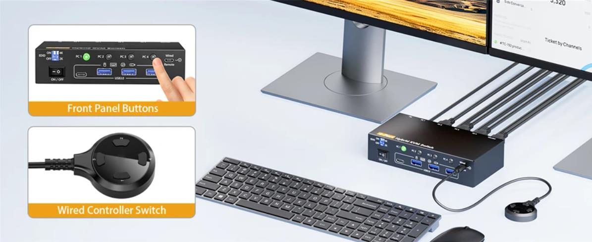 KVM Switch 1 Monitors 4 Computers USB-C HDMI DP, EDID Emulator USB 3.0 HDMI KVM Switch