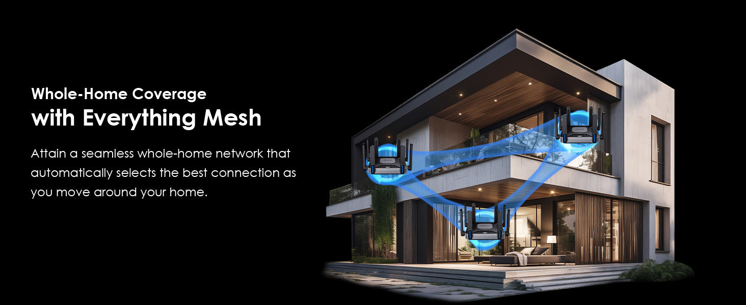 Wireless Router