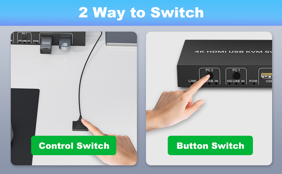 HDMI KVM Switch 1 Monitor 2 Computers 4K@60Hz, USB-B HDMI KVM Switch for 2 Computer Share 1 Monitor