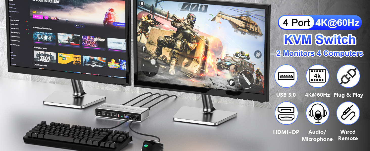 USB 3.0 Dual Monitor KVM Switch - Control 4 PCs with One Keyboard/Mouse