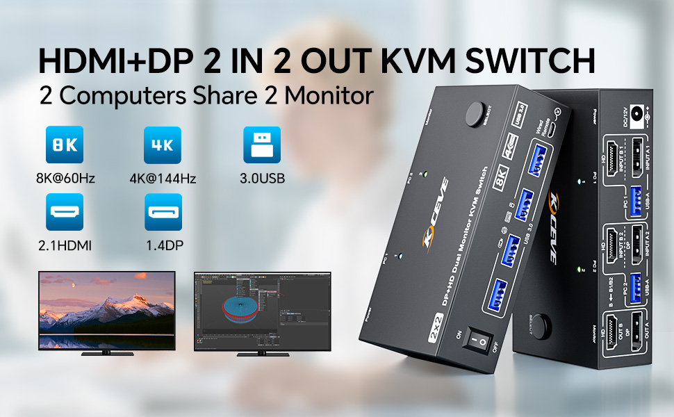 HDMI and Displayport KVM Switch dual monitor 2 computers to share 2 monitors and 4 USB devices toget
