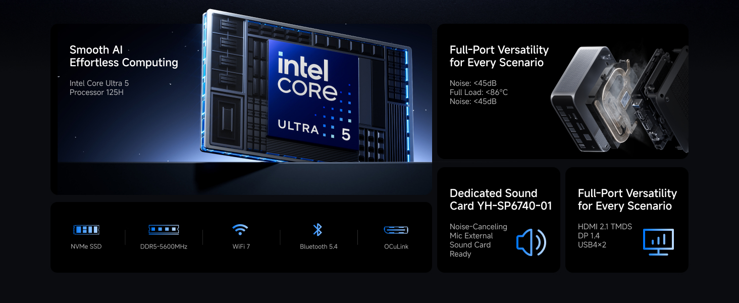M1 Pro Mini PC