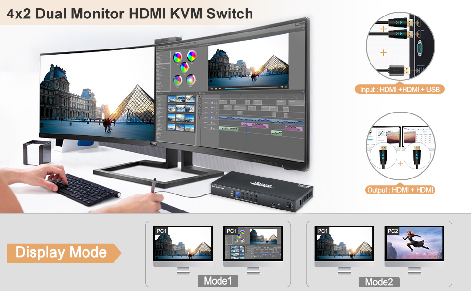 4 Port Dual Monitor KVM Switch Kit HDMI 4K60Hz with EDID HKS0802A1U –  TESmart