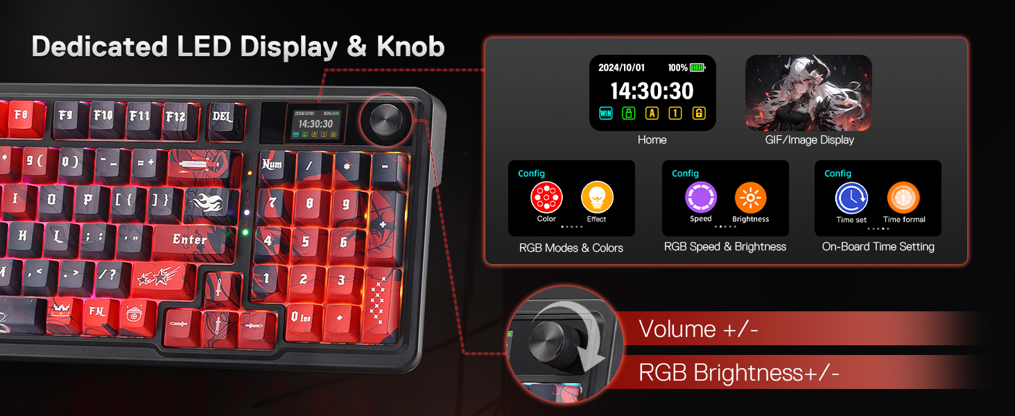 Redragon Anime Keyboard & Mouse Combo, K719 PRO KB + M612AK 8000 DPI Mice