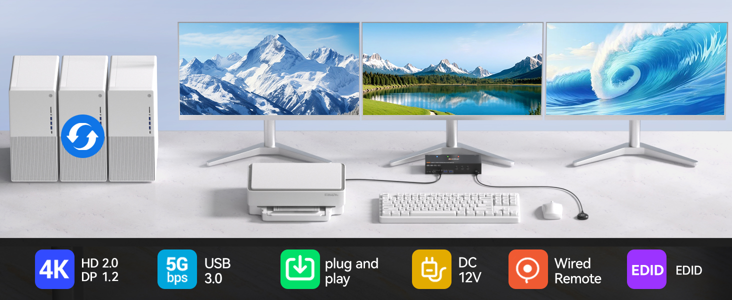 KVM Switch 3 Monitors 3 Computers 4K@60Hz, EDID Simulation, USB 3.0 HDMI Displayport KVM Switch Trip