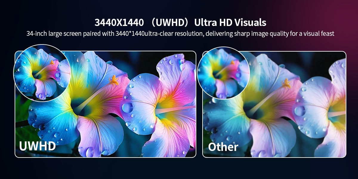 3440×1440 UWHD Ultra Wide High Definition. 34-inch large screen delivers sharp, delicate image detai