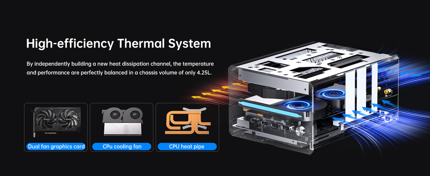 thermal system
