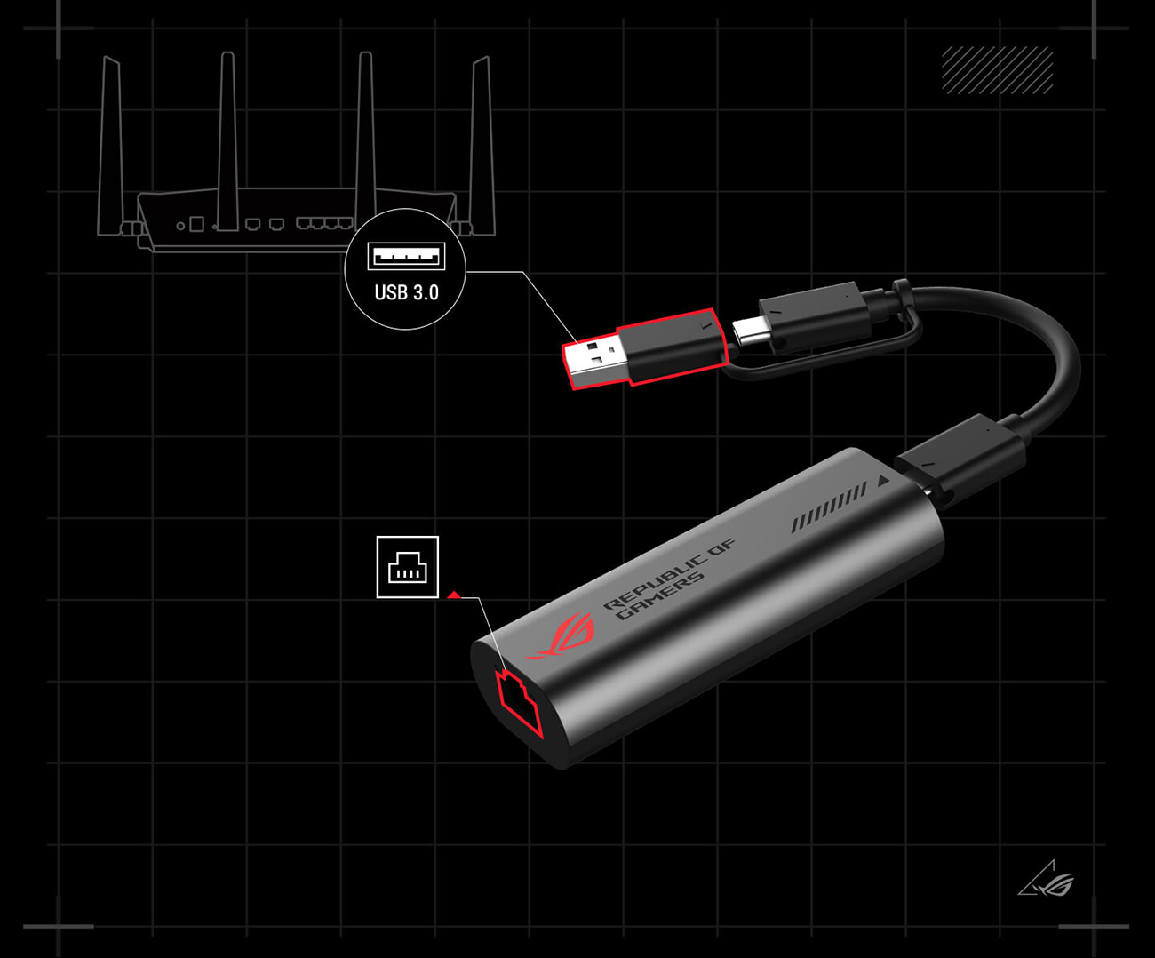 ASUS ROG USB-C10G 10Gb Ethernet Adapter