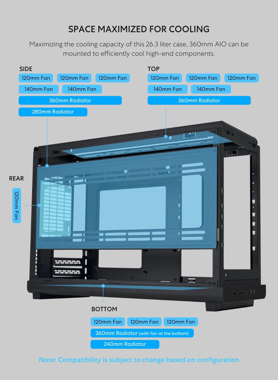 case computer