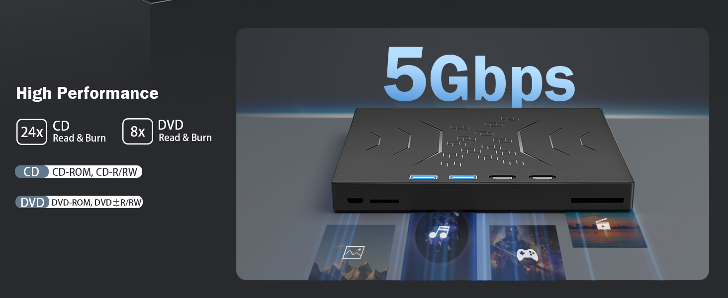 7 in 1 External DVD Drive, External CD/DVD Drive USB 3.0 & Type-C, Portable CD/DVD +/-RW Disk Drive,