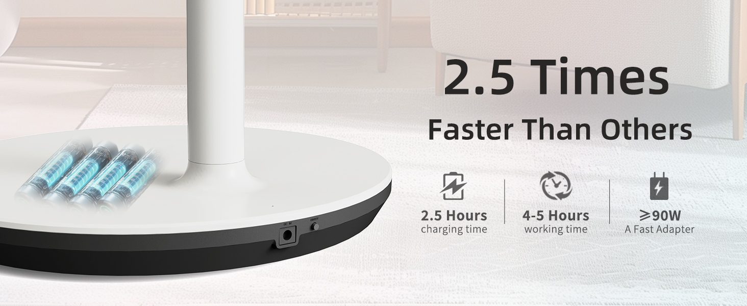 90W A Fast Adapter