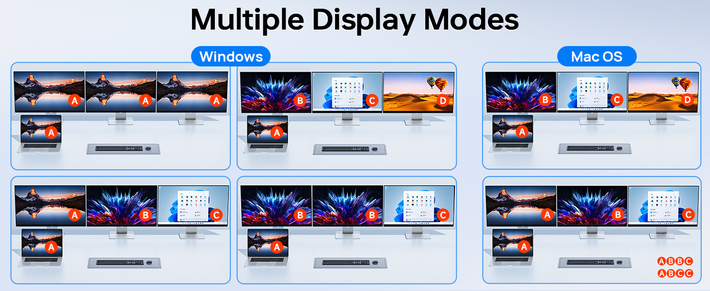 USB C KVM Switch 3 Monitors 2 Laptops 4K 1080P@60Hz,USB-C Docking Station Triple Monitor KVM Switche