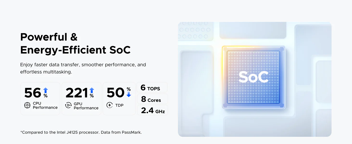 UGREEN NASync DH4300 Plus Storage Hub with HDMI Cable