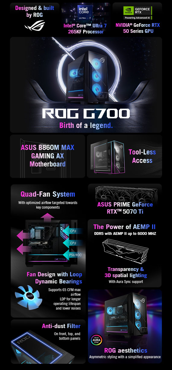 ASUS G Series G700TF-PB776Ti Gaming Desktop PC