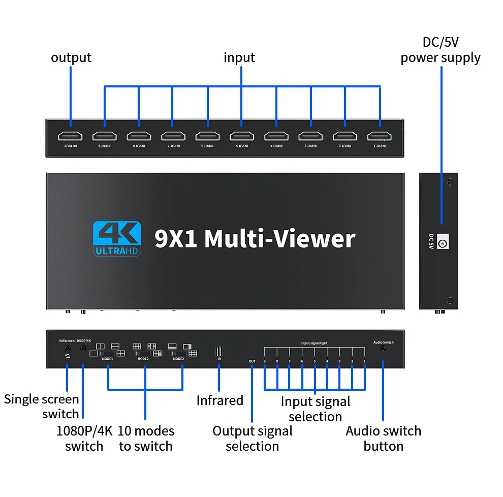 HDMI Multi-viewer Switch 9x1