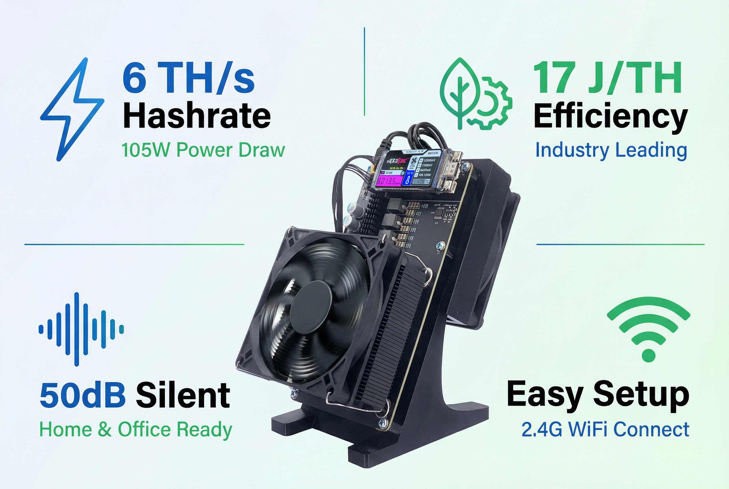 6TH/s Hash solo miner