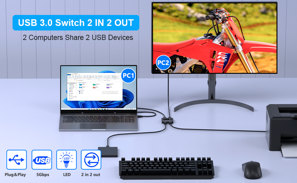 USB 3.0 Switch 2 in 2 Out, USB Switcher Selector for 2 Computers, Share Keyboard, Mouse, Printer, Sc