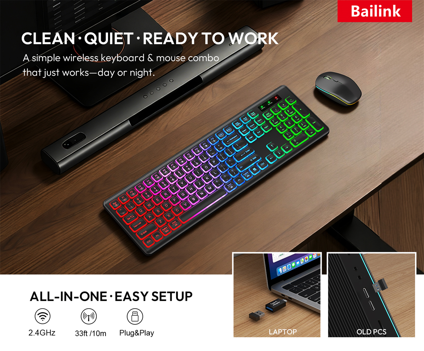 Wireless Keyboard and Mouse Combo