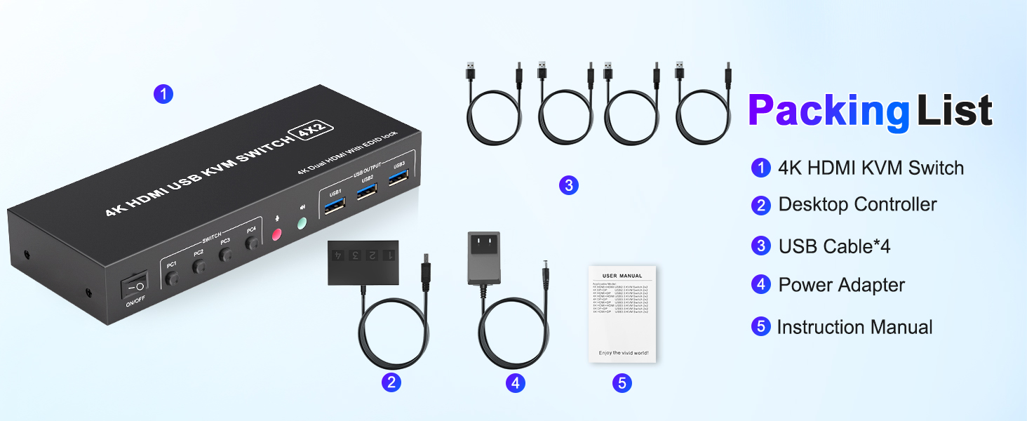 4 in 2 Out HDMI KVM Switch 4 Computers 2 Monitors with 3 USB 3.0 Ports, 4K@60Hz 4 Port HDMI Dual Mon