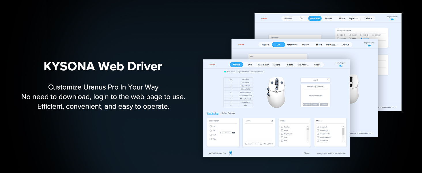 Wireless Gaming Mouse, 26000 DPI, 8K Polling Rate, Tri-Mode 2.4GHz/USB-C/Bluetooth Ergonomic Mouse